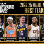 Se anunciaron los quintetos All-NBA 2024-2025 con los mejores jugadores de la temporada | Sporting News Argentina