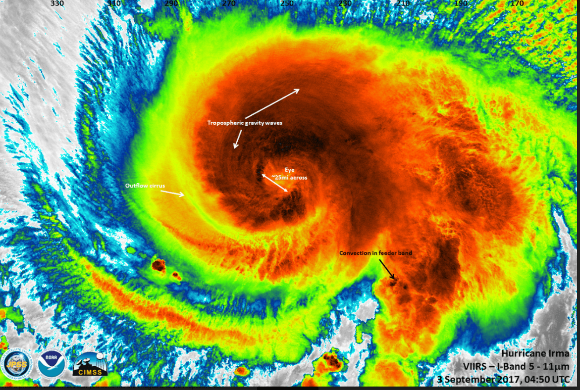 Esta imagen infrarroja de alta resolución del huracán Irma fue tomada por un instrumento VIIRS a bordo de un satélite NASA-NOAA cuando la tormenta se acercaba a Puerto Rico, el 3 de septiembre. NASA / NOAA.