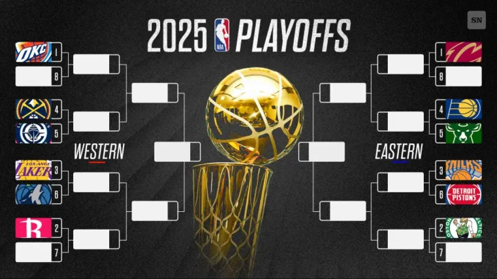 La llave y el cuadro de los Playoffs NBA 2025: Todas las series y cruces de la postemporada | Sporting News Argentina