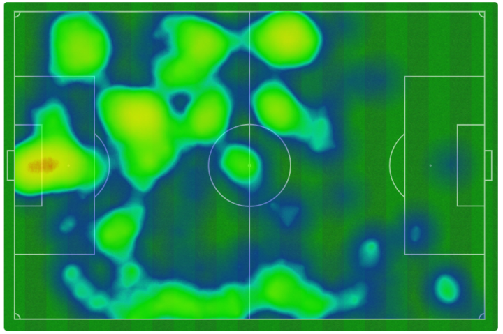 mapa de calor del Inter