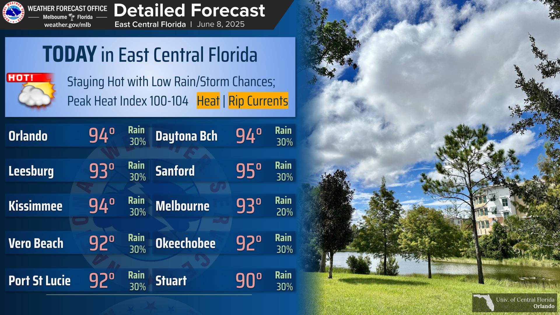 El clima de Orlando 8 de junio de 2025