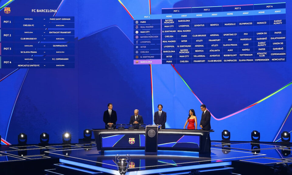 Los rivales del Villarreal en la Champions: cruces y emparejamientos en la fase liga de la Champions League