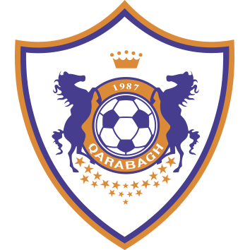 FK Qarabag