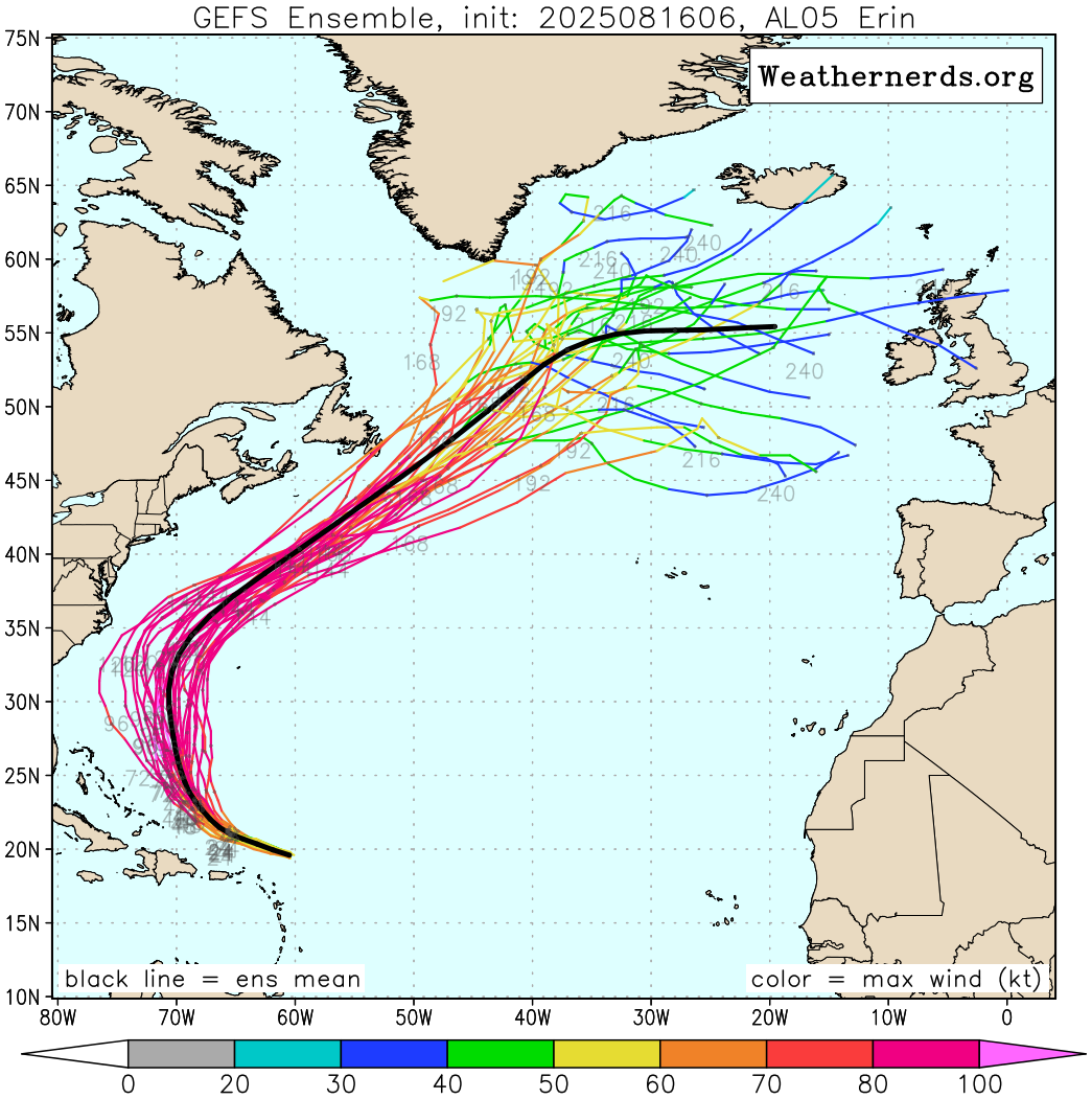 Modelos de pronóstico, conocidos como