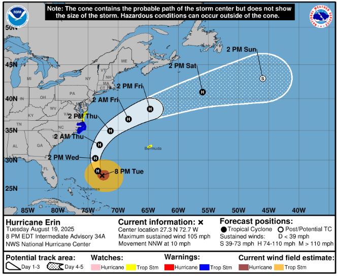 La ruta de pronóstico del huracán Erin a partir de las 8 pm Martes, 19 de agosto de 2025. (NHC)