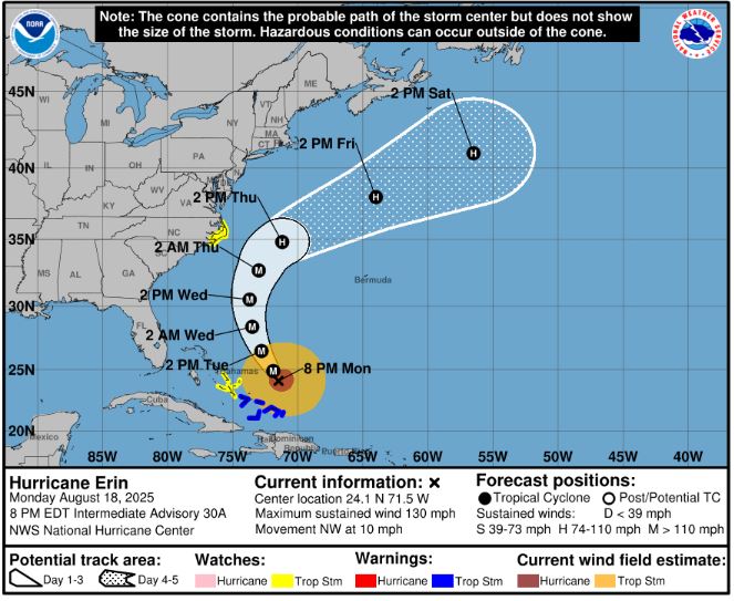 El camino proyectado del huracán Erin a partir de las 8 pm del lunes 18 de agosto de 2025. (NHC)