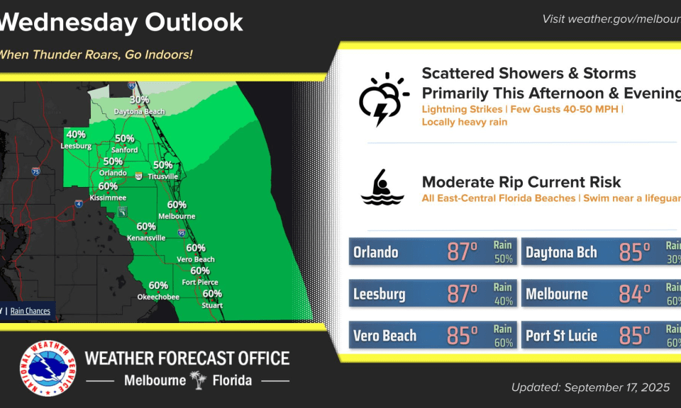 Altas posibilidades de duchas y tormentas, cobertura de lluvia durante todo el día probablemente