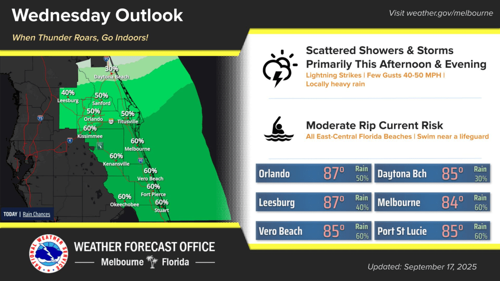 Altas posibilidades de duchas y tormentas, cobertura de lluvia durante todo el día probablemente