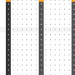 Clasificación de la Champions League 2025/26: clasificados provisionales para octavos, repesca y eliminados | Jornada 1
