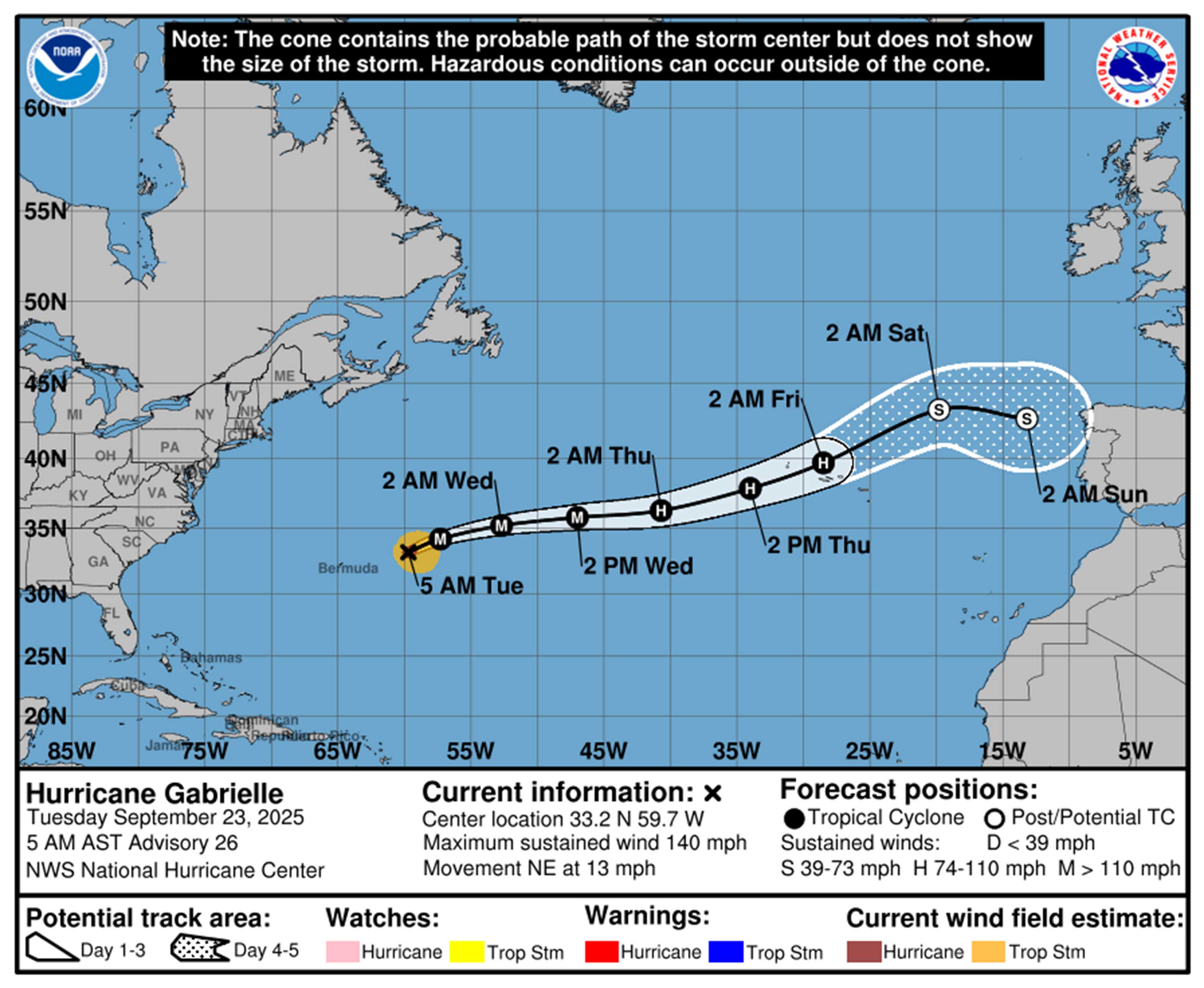 La ruta de pronóstico del huracán Gabrielle a partir de las 5 de la mañana del martes 23 de septiembre de 2025. (NHC)