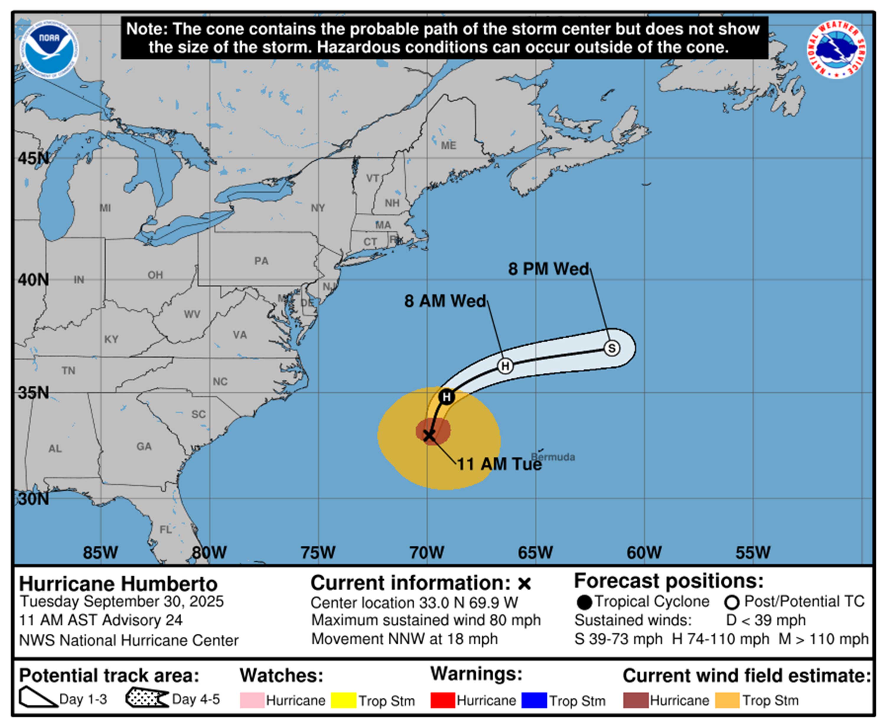 Hurricane Humberto Pronóstico a partir de las 11 de la mañana del martes 30 de septiembre de 2025. (NHC)