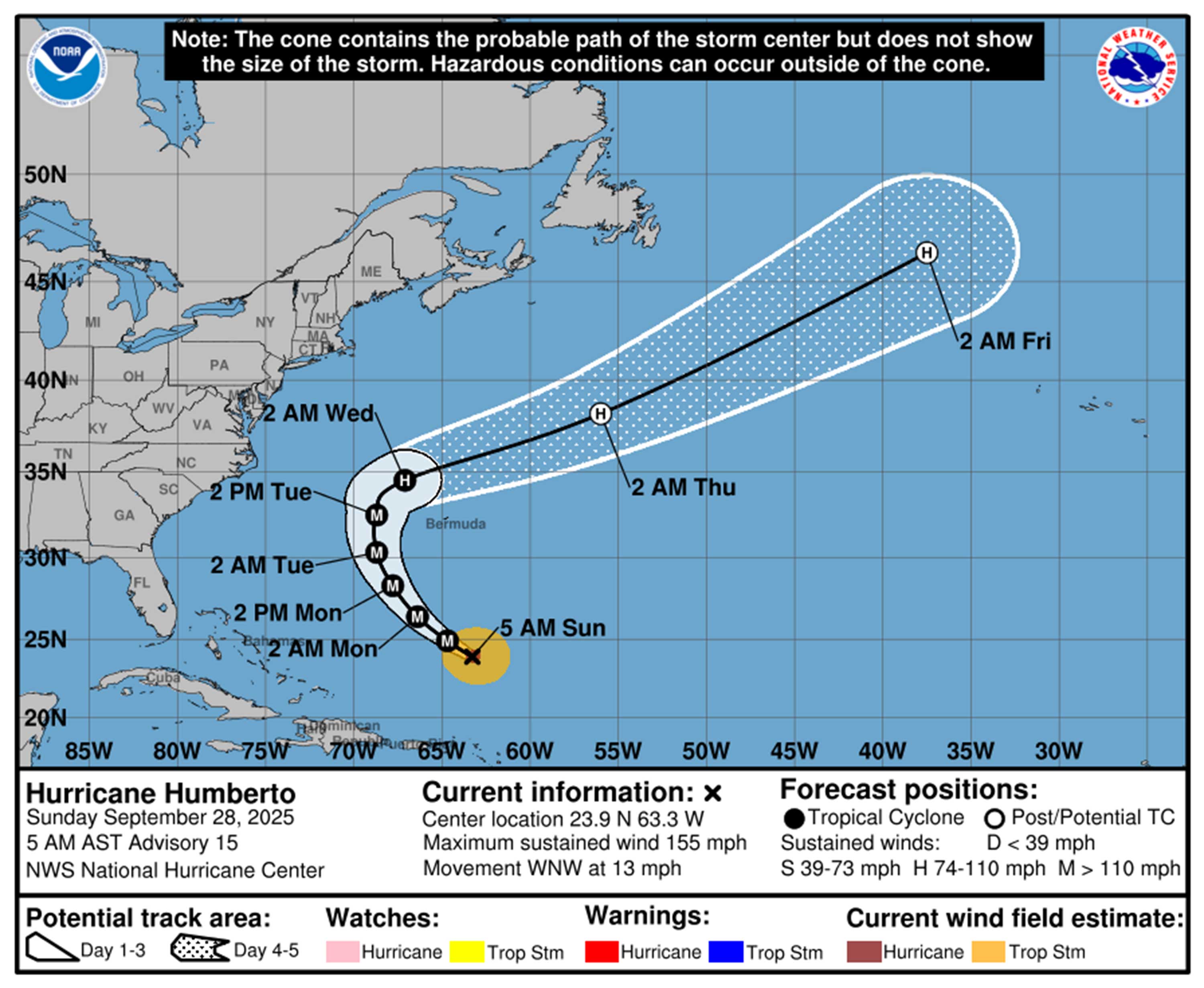 Huracán Humberto Pronóstico a partir de las 5 de la mañana del domingo 28 de septiembre de 2025. (NHC)