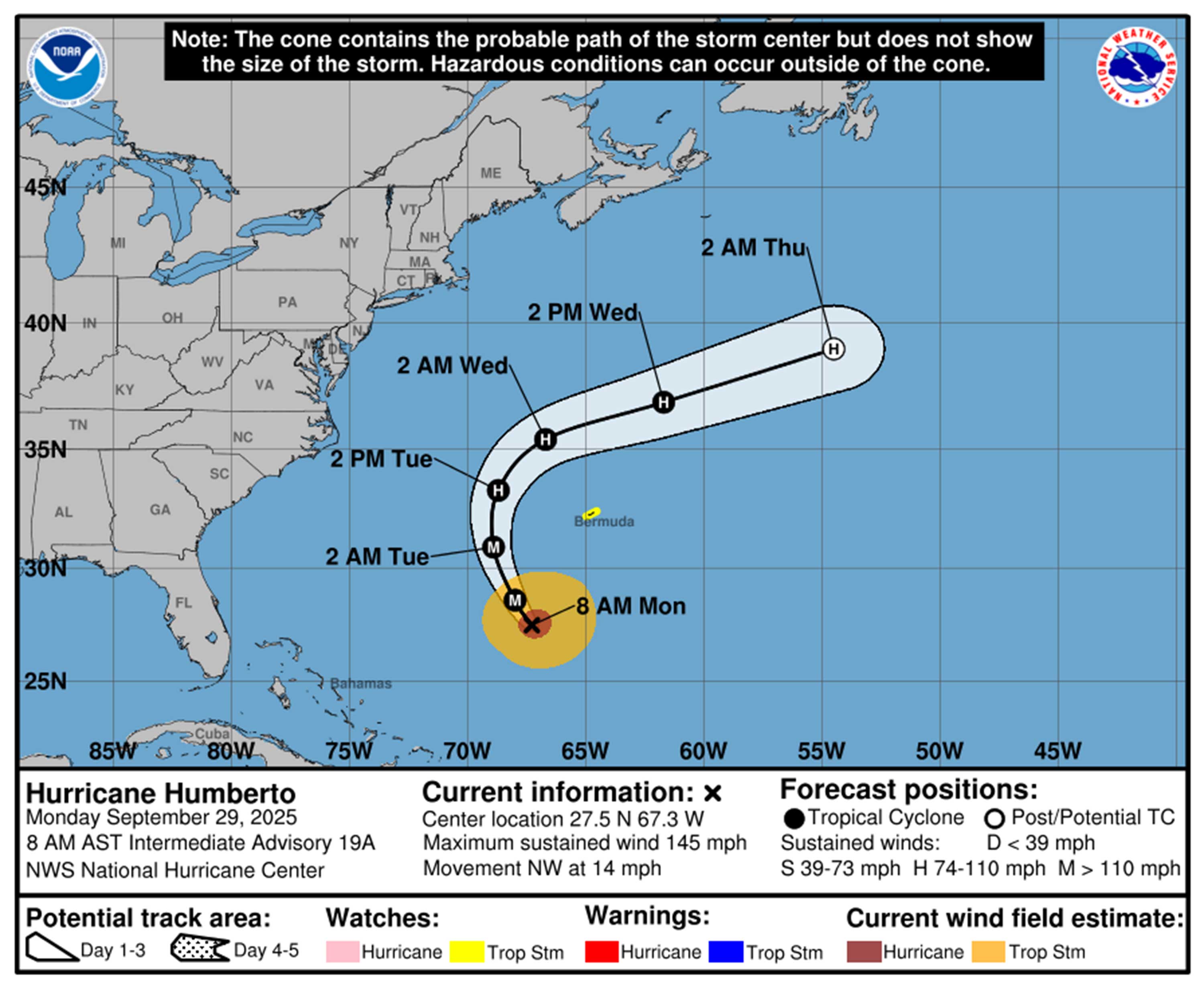 Hurricane Humberto Pronóstico a partir de las 8 de la mañana del lunes 29 de septiembre de 2025. (NHC)