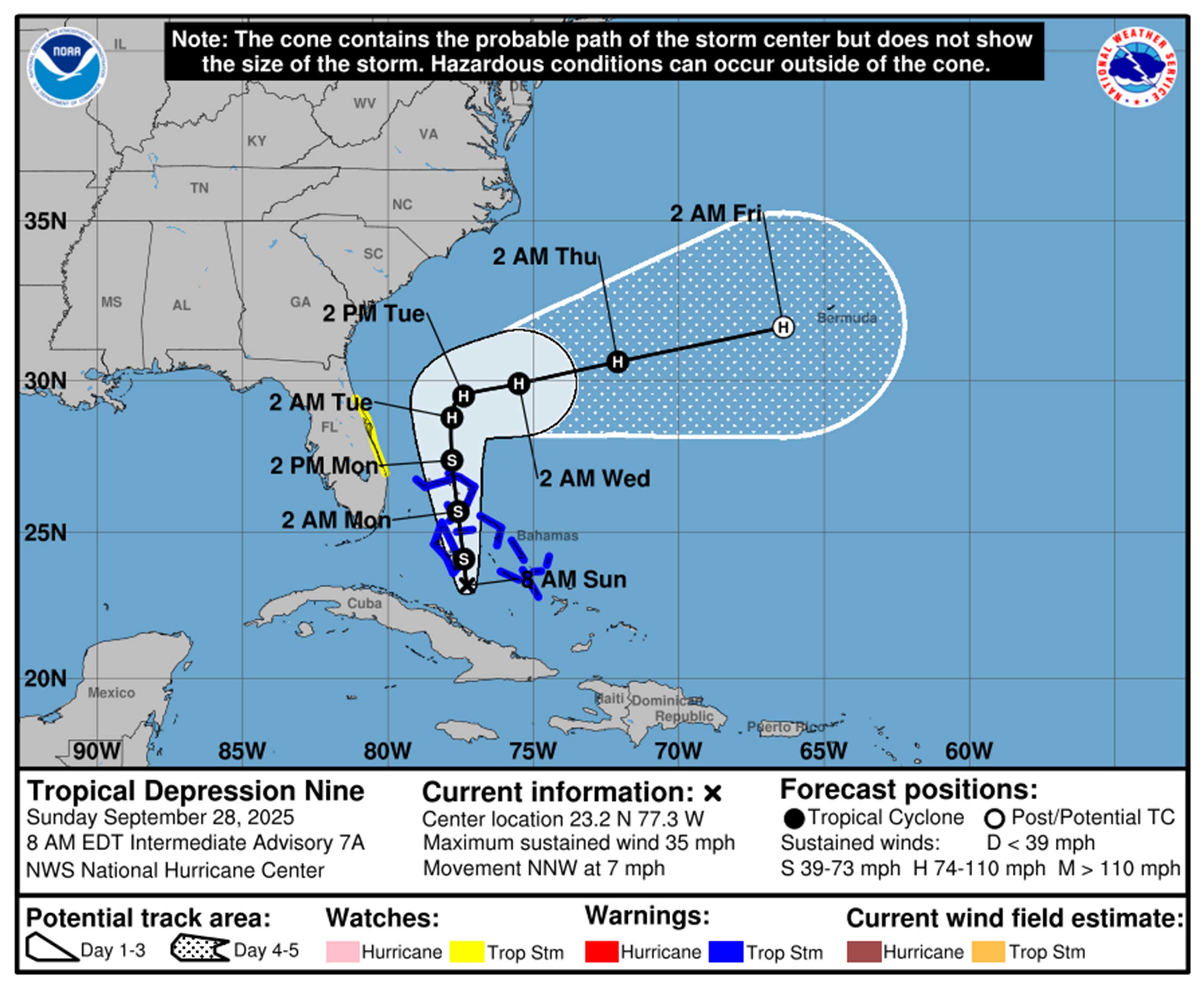 Depresión tropical Nine Ruta de pronóstico a partir de las 8 de la mañana del domingo 28 de septiembre de 2025. (NHC)