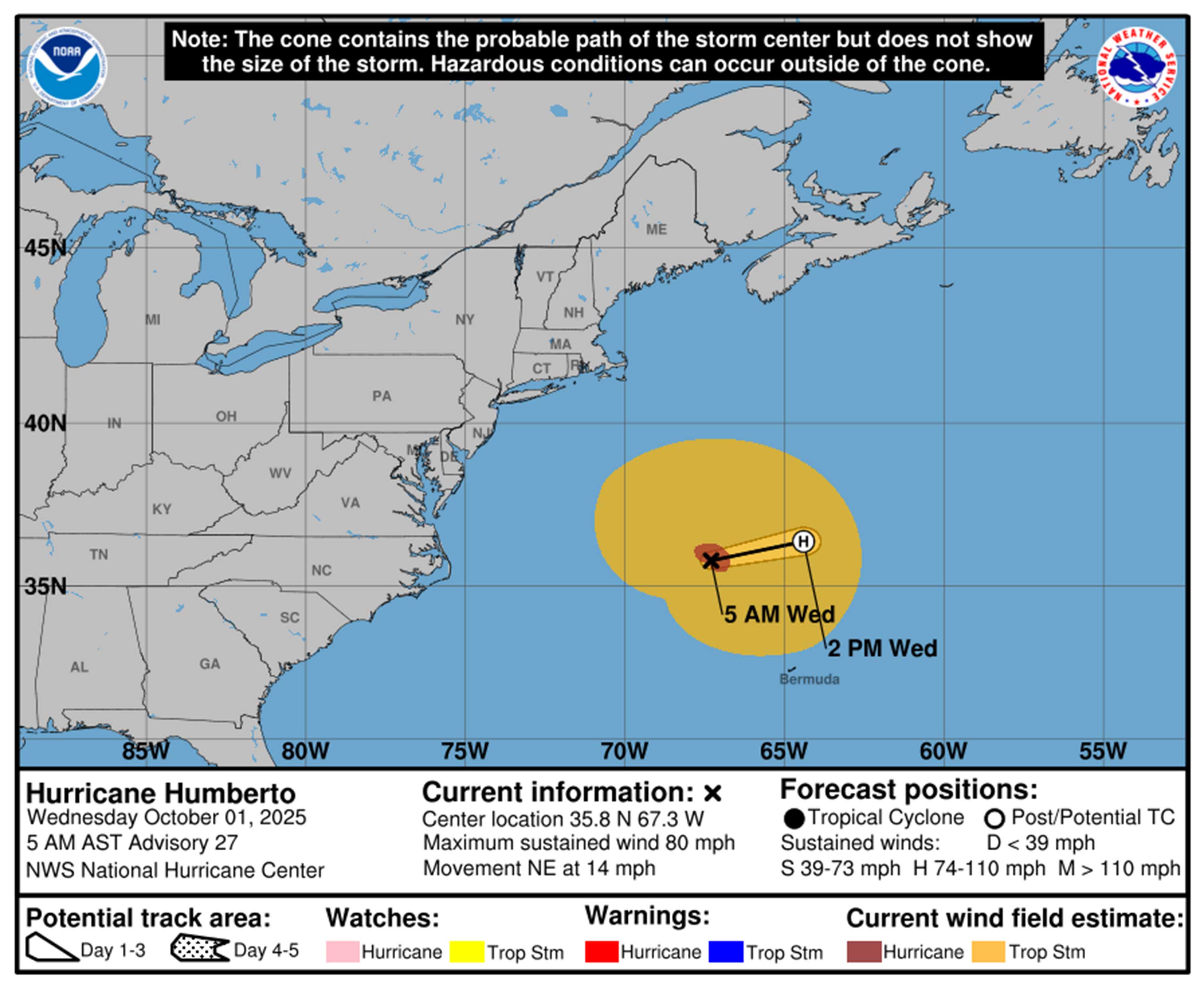 Hurricane Humberto Pronóstico a partir de las 5 de la mañana del miércoles 1 de octubre de 2025. (NHC)