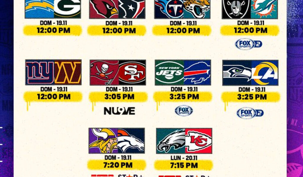 Juegos NFL domingo: horarios y quin juega hoy Semana 11 2023