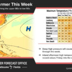 Se acercan los 90: las temperaturas en Florida Central parecen subir esta semana