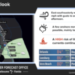 El martes es cálido y mayormente seco con máximas por la tarde en los 80 grados.
