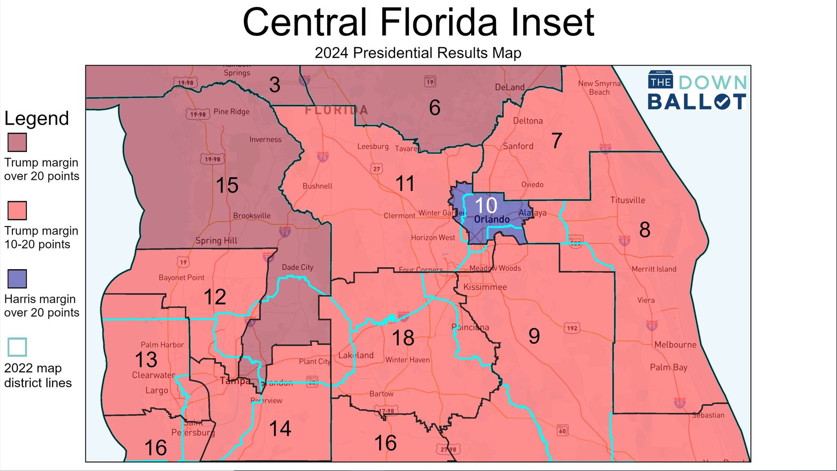 Los límites rediseñados de los distritos electorales de Florida en Florida Central agrupan a más demócratas en el Distrito 10 en Orlando para que los distritos circundantes sean más republicanos. Los límites actuales están delineados en azul claro.