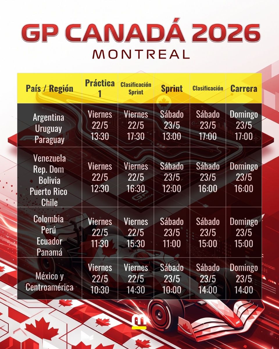 Horarios GP Canadá F1 2026 