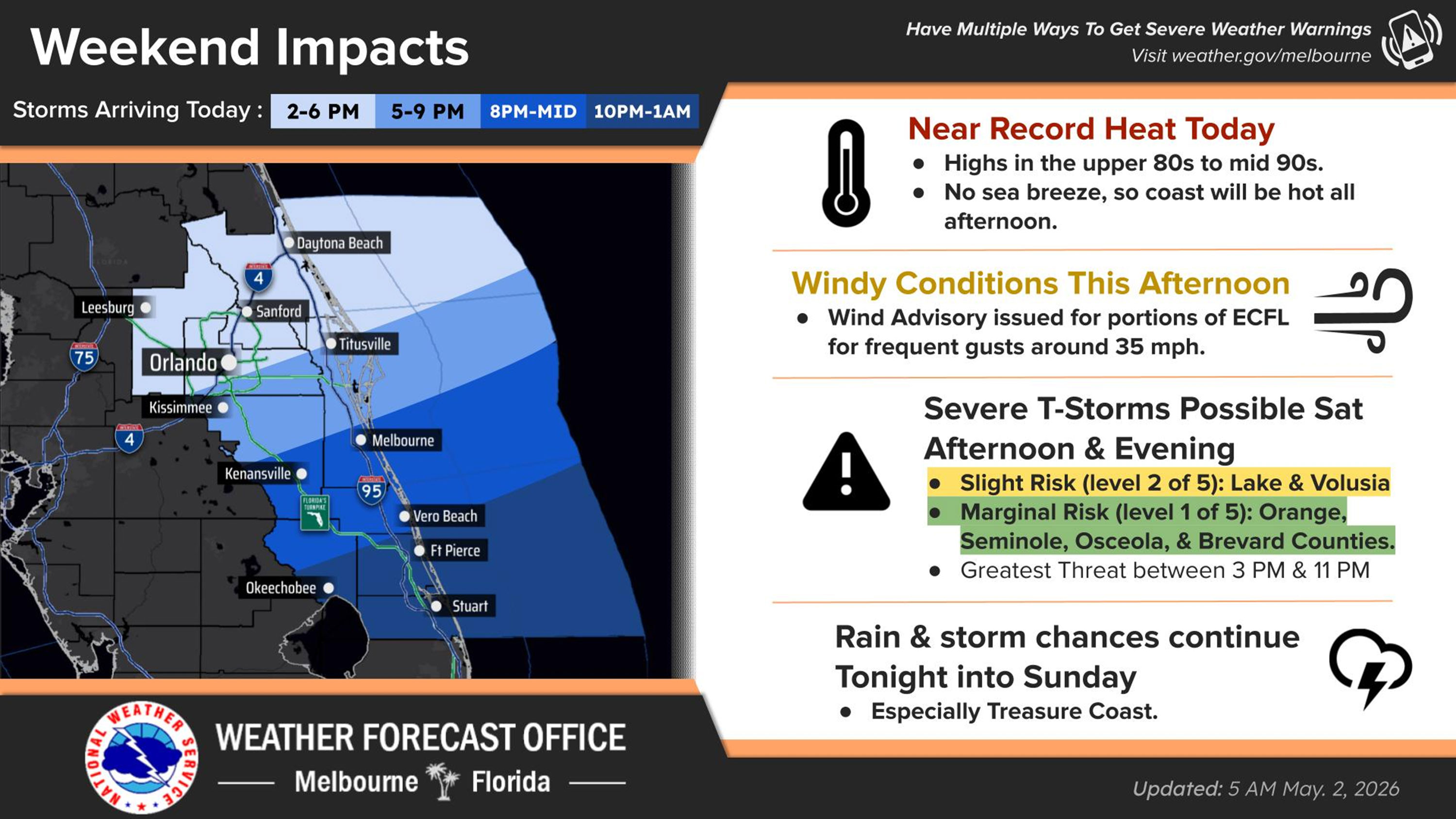 Clima en el centro de Florida para el sábado 2 de mayo de 2026. (NWS)