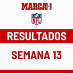 Resultados NFL Semana 13: posiciones del futbol americano tras Monday Night Football 2023